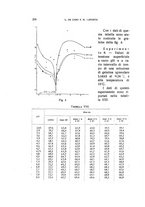 giornale/TO00176857/1929-1930/unico/00000294