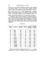 giornale/TO00176857/1929-1930/unico/00000328