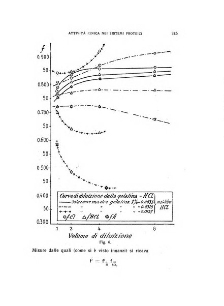 Archivio di scienze biologiche