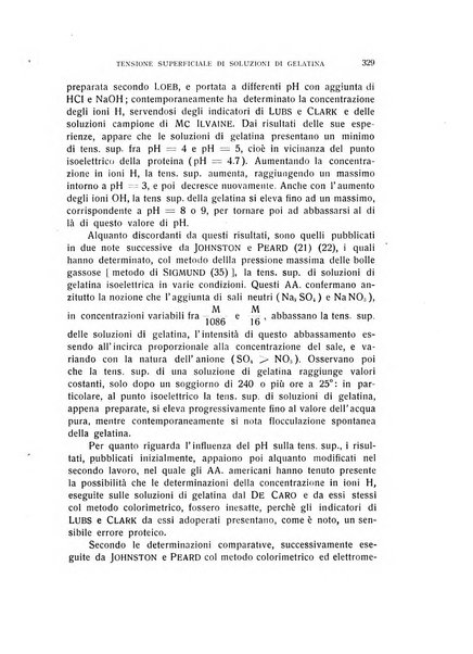 Archivio di scienze biologiche