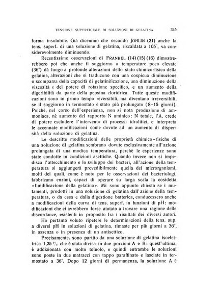 Archivio di scienze biologiche