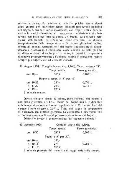 Archivio di scienze biologiche