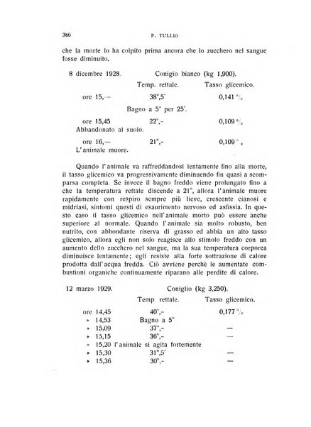 Archivio di scienze biologiche