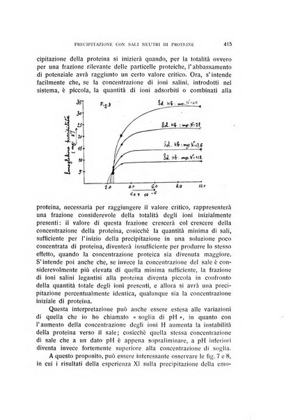 Archivio di scienze biologiche