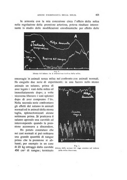 Archivio di scienze biologiche