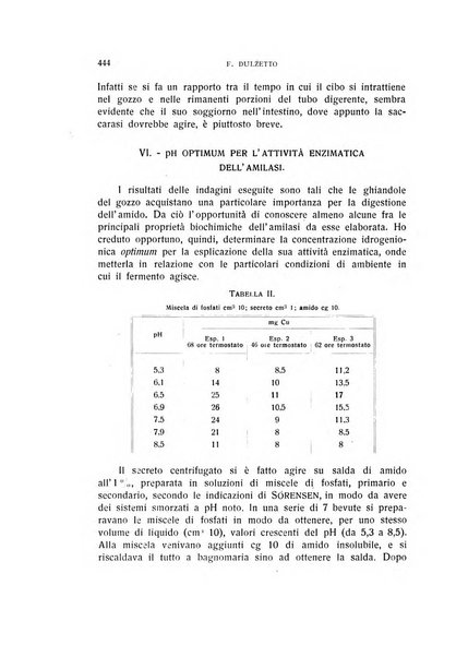 Archivio di scienze biologiche