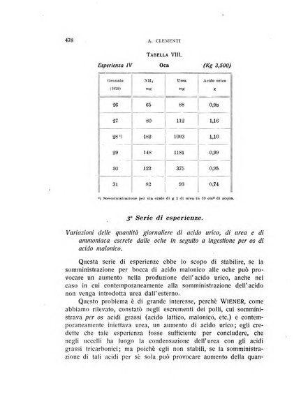 Archivio di scienze biologiche