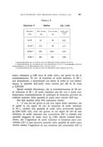 giornale/TO00176857/1929-1930/unico/00000509