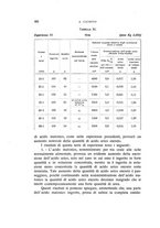 giornale/TO00176857/1929-1930/unico/00000510