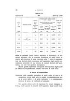 giornale/TO00176857/1929-1930/unico/00000516