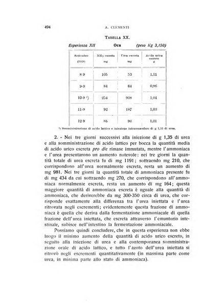 Archivio di scienze biologiche