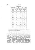 giornale/TO00176857/1929-1930/unico/00000524