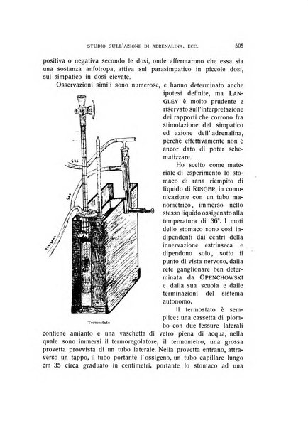 Archivio di scienze biologiche