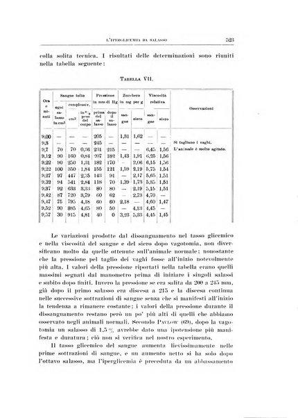 Archivio di scienze biologiche