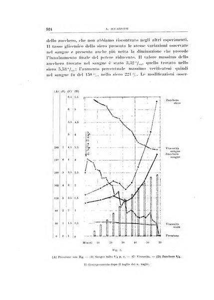 Archivio di scienze biologiche