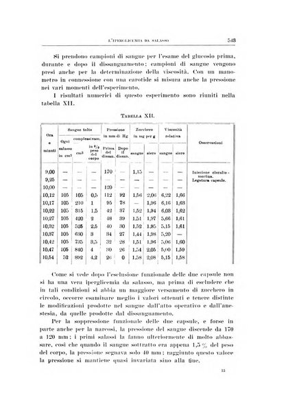 Archivio di scienze biologiche