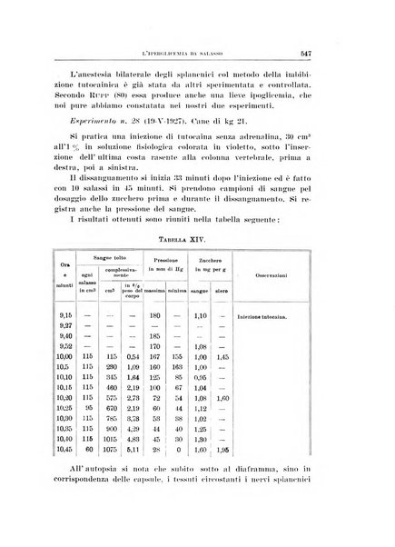 Archivio di scienze biologiche