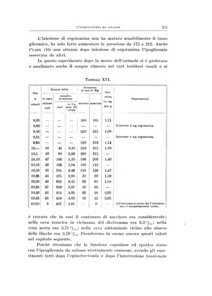 Archivio di scienze biologiche