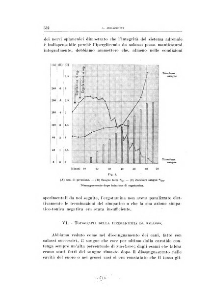 Archivio di scienze biologiche