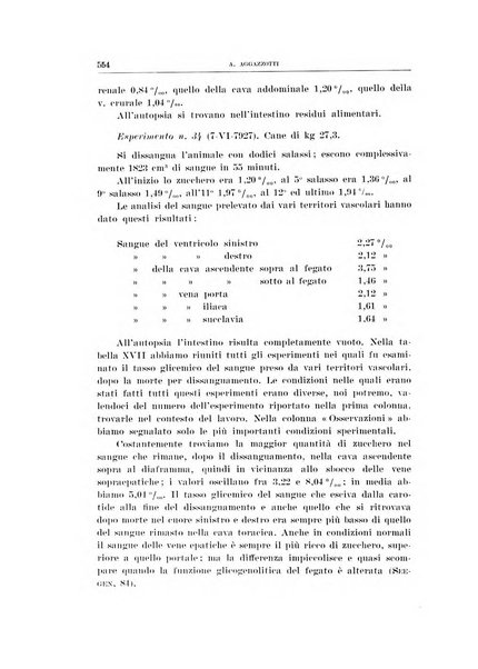 Archivio di scienze biologiche