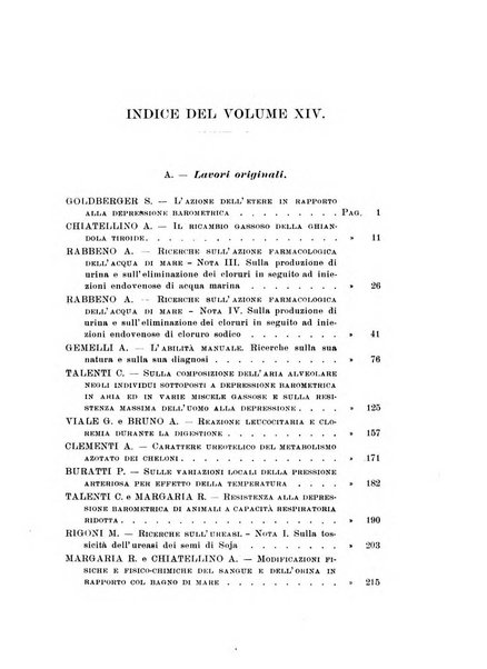 Archivio di scienze biologiche