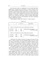 giornale/TO00176857/1930/unico/00000020