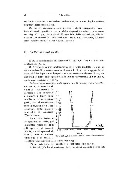 Archivio di scienze biologiche