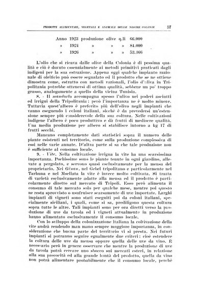 Archivio di scienze biologiche