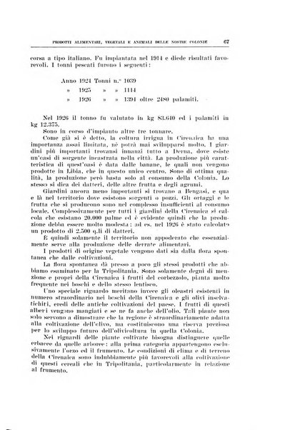 Archivio di scienze biologiche