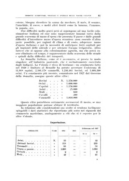 Archivio di scienze biologiche