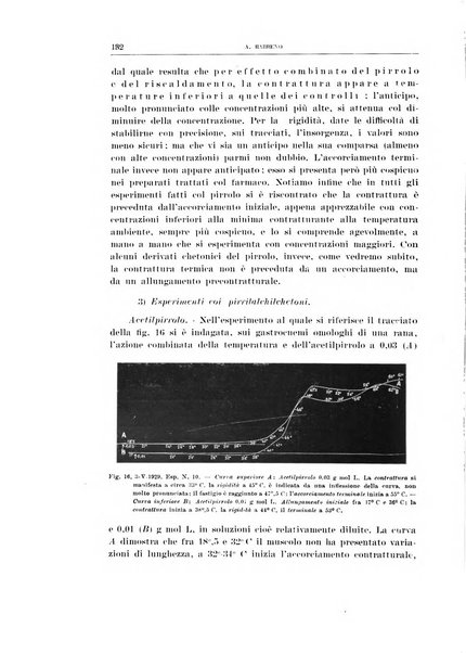 Archivio di scienze biologiche