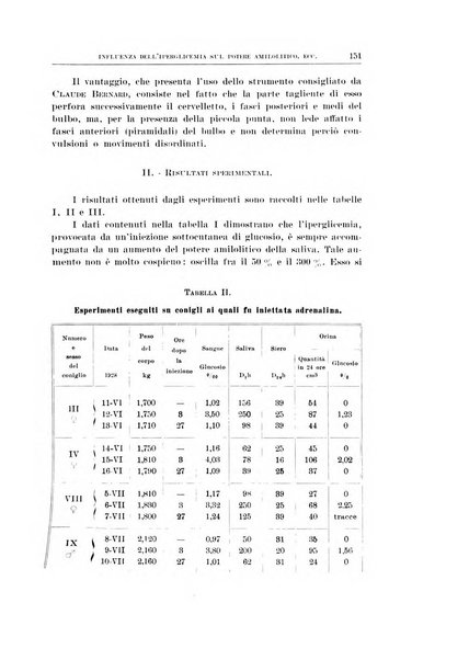 Archivio di scienze biologiche