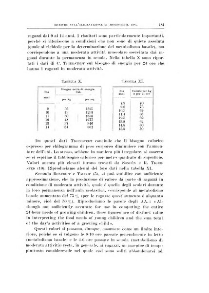 Archivio di scienze biologiche