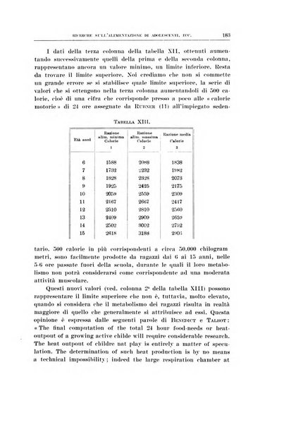 Archivio di scienze biologiche