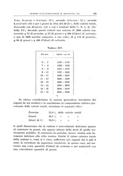 Archivio di scienze biologiche