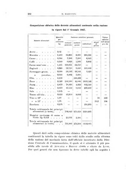 Archivio di scienze biologiche