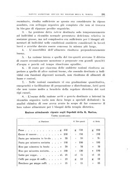 Archivio di scienze biologiche