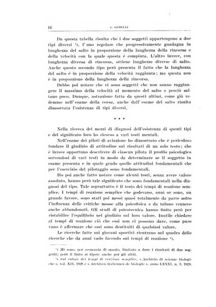 Archivio di scienze biologiche