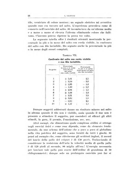 Archivio di scienze biologiche