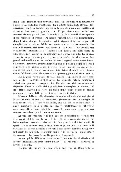 Archivio di scienze biologiche