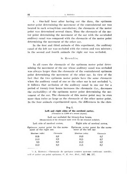 Archivio di scienze biologiche