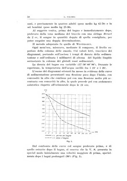 Archivio di scienze biologiche