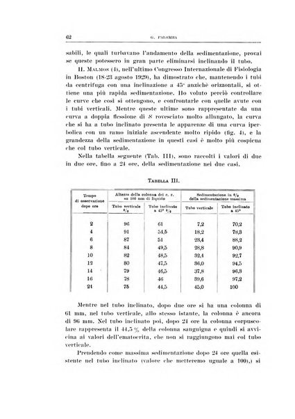 Archivio di scienze biologiche