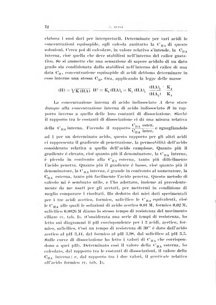 Archivio di scienze biologiche