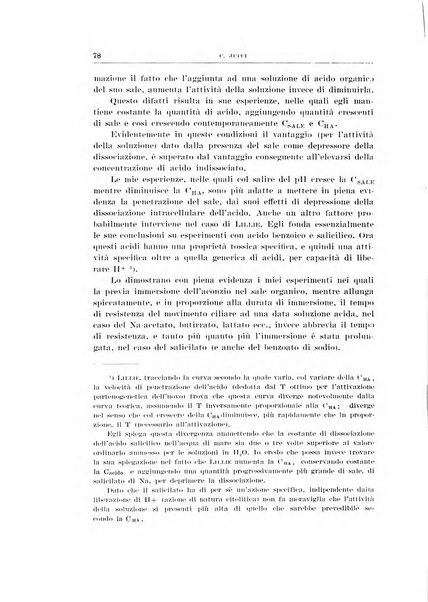 Archivio di scienze biologiche