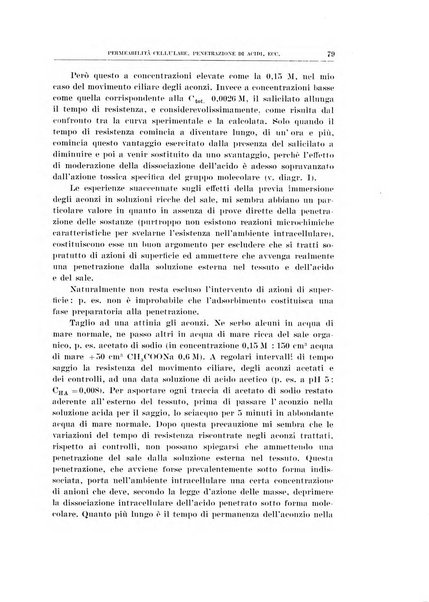 Archivio di scienze biologiche