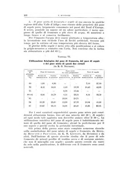 Archivio di scienze biologiche