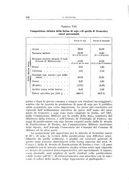 Archivio di scienze biologiche