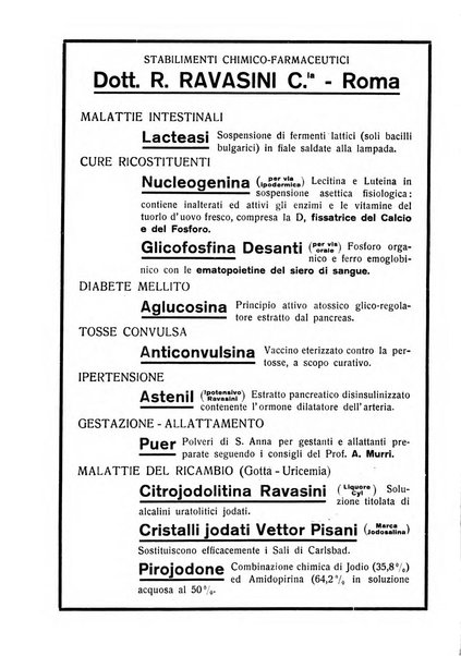 Archivio di scienze biologiche