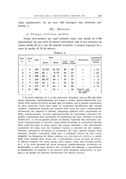 Archivio di scienze biologiche